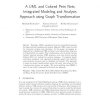 A UML and Colored Petri Nets Integrated Modeling and Analysis Approach using Graph Transformation