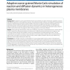 Adaptive coarse-grained Monte Carlo simulation of reaction and diffusion dynamics in heterogeneous plasma membranes