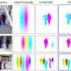 An Interactive Approach to Pose-Assisted and Appearance-based Segmentation of Humans