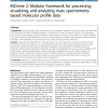 MZmine 2: Modular framework for processing, visualizing, and analyzing mass spectrometry-based molecular profile data