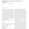 Weak-perspective structure from motion by fast alternation